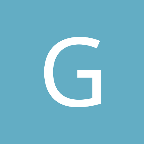 Goras
